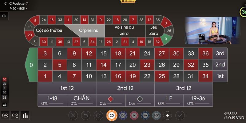 SA Gaming 8KBET cung cấp bàn chơi Roulette hấp dẫn